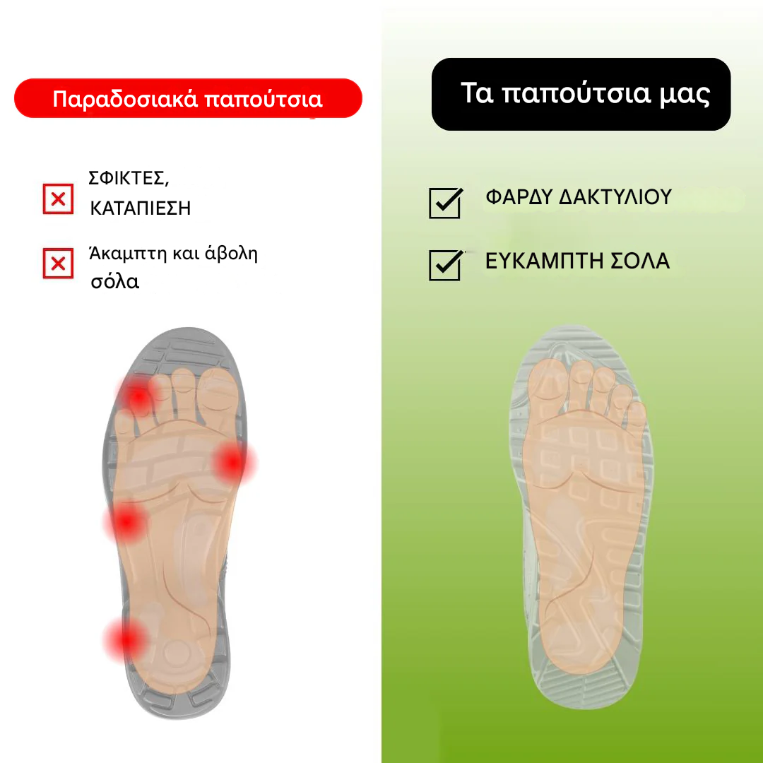 🔥2025 Νεότερα Ανδρικά Ορθοπεδικά Παπούτσια👞Άνετες δερμάτινες αντιολισθητικές casual μπότες✅ Επένδυση από κασμίρ