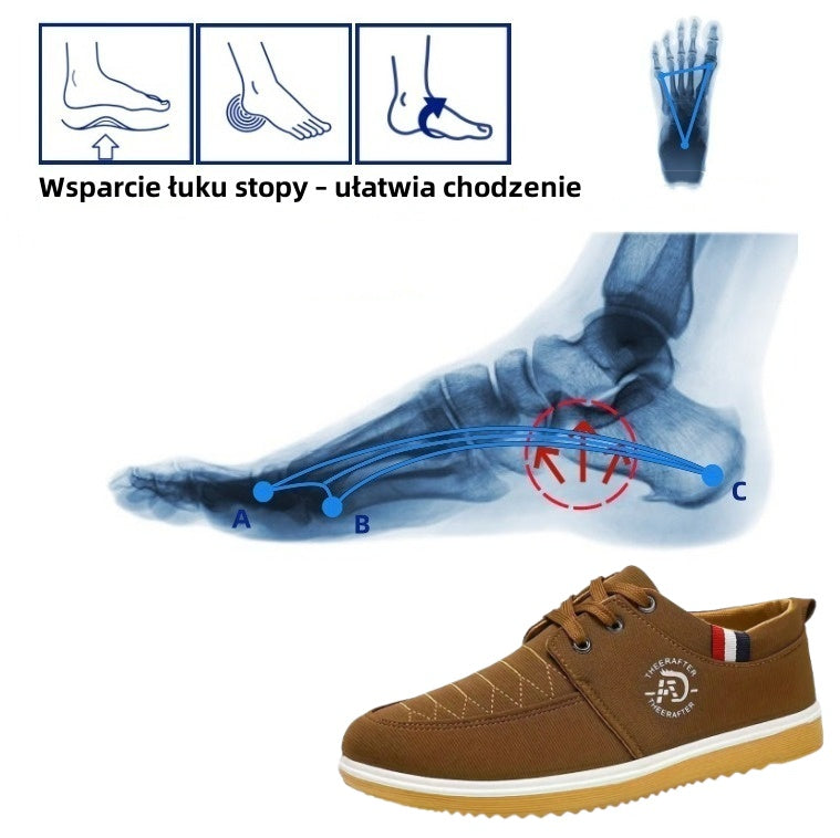 【🎁Dziś połowa ceny – Nie przegap tego】Ergonomiczne buty ortopedyczne – skutecznie chronią zdrowie stóp✅