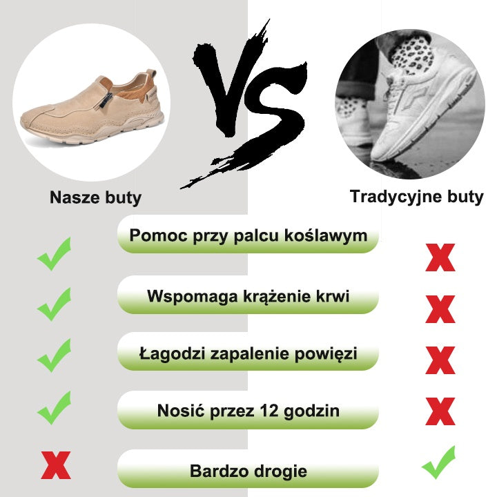 【🎁Dziś połowa ceny - nie przegap tego】 Ergonomicznie zaprojektowane buty ortopedyczne - łagodzą ból stawów 👞 Zmniejszają nacisk podczas chodzenia