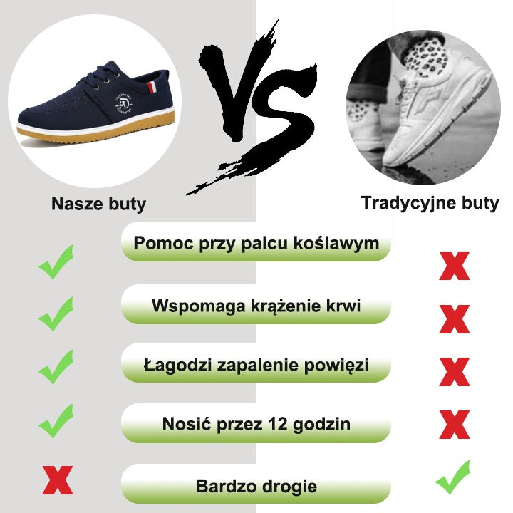【🎁Dziś połowa ceny – Nie przegap tego】Ergonomiczne buty ortopedyczne – skutecznie chronią zdrowie stóp✅