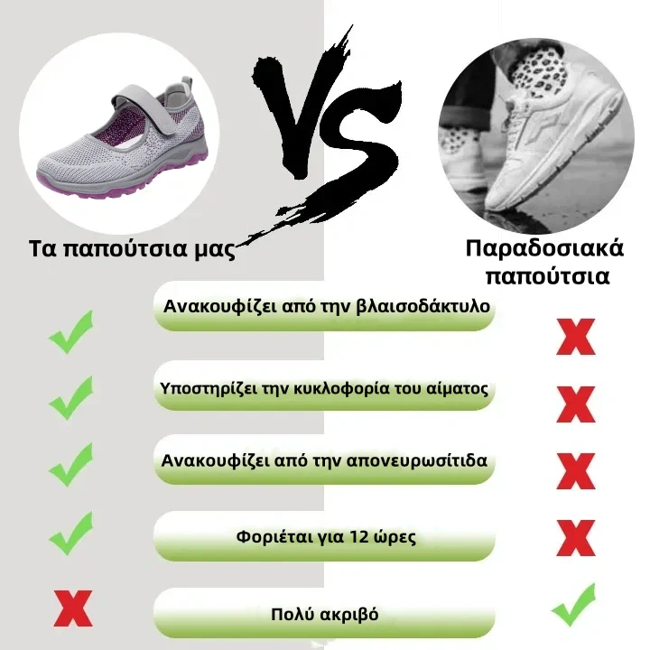 🔥Περιορισμένη χρονική έκπτωση 50%, τα πιο δημοφιλή ορθοπεδικά παπούτσια του 2025, 3 ημέρες για την ανακούφιση από τον πόνο στα πόδια