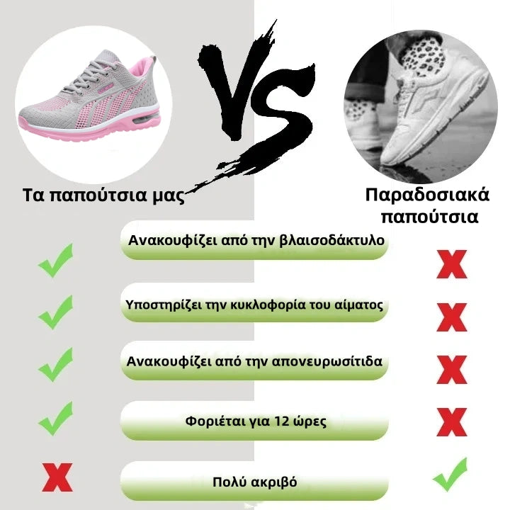 【🔥60% έκπτωση, δωρεάν ορθοπεδικές κάλτσες】👟 Ο τέλειος συνδυασμός άνεσης και στήριξης - ορθοπεδικά παπούτσια που μειώνουν την επιβάρυνση των ποδιών σας