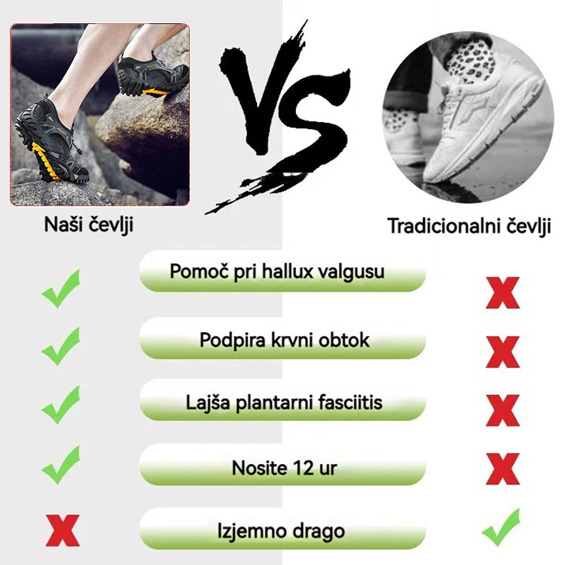 🔥Časovno omejen 50 % popust, najbolj priljubljeni ortopedski čevlji leta 2025, 3 dni za lajšanje bolečin v stopalih