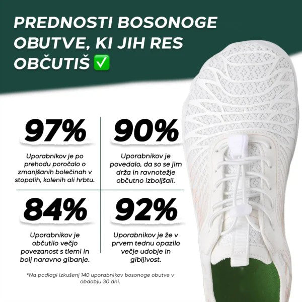 🔥Časovno omejen 50 % popust, najbolj priljubljeni ortopedski čevlji za boso nogo leta 2025, 3 dni za lajšanje bolečin v stopalih