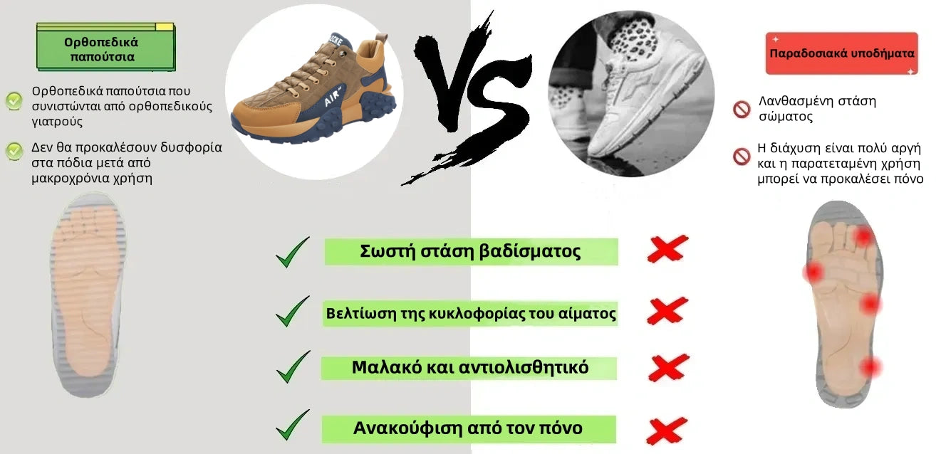 (⏰59% έκπτωση! 🔥 Μόνο για σήμερα!) Άνετα, αντιολισθητικά και αναπνεύσιμα αθλητικά παπούτσια θα σας απαλλάξουν από τον πόνο στα πόδια!