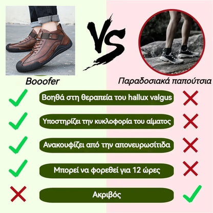 (⏰50% έκπτωση! 🔥Μόνο σήμερα!) Άνετα, αντιολισθητικά και ασφαλή παπούτσια θα ανακουφίσουν τον πόνο στα πόδια σας!