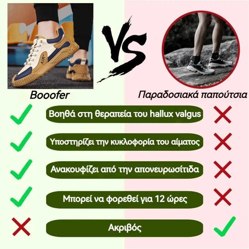 (🔥Περιορισμένης διάρκειας έκπτωση 50% - Μην το χάσετε!) - Κατασκευασμένα στην Ιταλία, μαλακά, άνετα, αντιολισθητικά ορθοπεδικά παπούτσια, ραμμένα στο χέρι (στήριξη καμάρας - ανακουφίζει από τον πόνο του ποδιού)