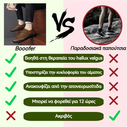 🔥Σήμερα έκπτωση 50%⏰ Ανδρικά παπούτσια πεζοπορίας👞Δέρμα υψηλής ποιότητας - Άνετο περπάτημα - Εργονομικός σχεδιασμός