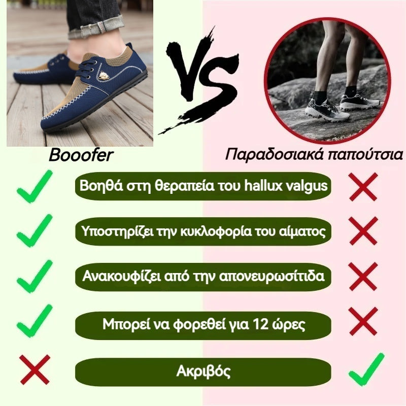 Zero Step - BOOOFER® Ⅱ Άνετα, εργονομικά ορθοπεδικά παπούτσια με φαρδιά, αντιολισθητική σόλα για την ανακούφιση από τον πόνο στην πλάτη, τις αρθρώσεις και τα πόδια (2025).