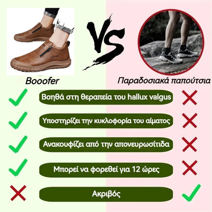 🔥50% έκπτωση σήμερα - μην το χάσετε⏰ - Μαλακά και άνετα δερμάτινα παπούτσια, άνετα στη χρήση, φορέστε τα απευθείας