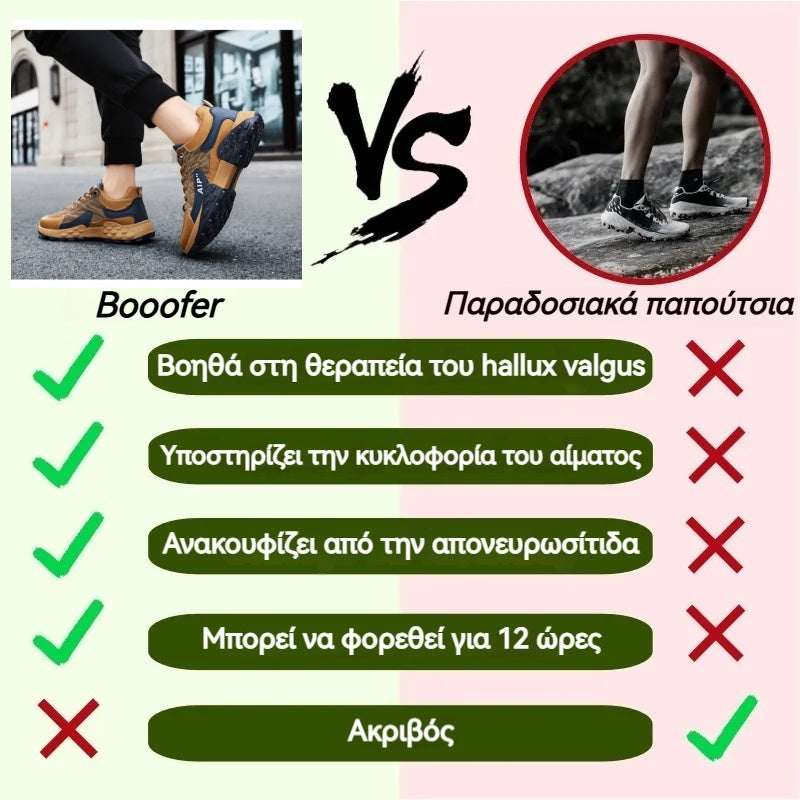 Βήμα Μηδέν – Τα εργονομικά παπούτσια πεζοπορίας BOOOFER® IV ανακουφίζουν από τον πόνο στην πλάτη, τις αρθρώσεις και τα πόδια.
