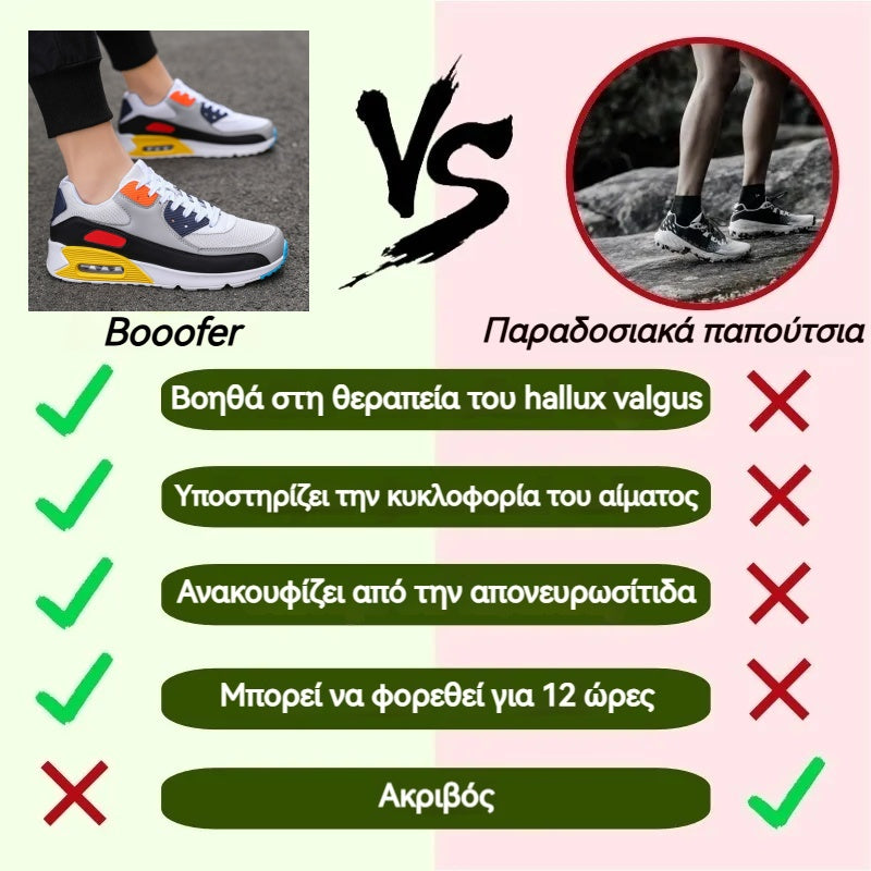 🔥Μόνο σήμερα! 50% έκπτωση σε ανδρικά και γυναικεία casual παπούτσια👟Ελαφριά, αναπνεύσιμα, εργονομικά και εξαιρετικά άνετα