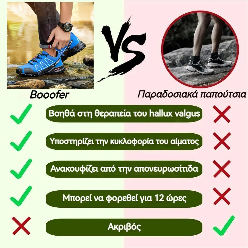 ⏰50% έκπτωση μόνο για σήμερα: 🔥Άνετα και αντιολισθητικά casual παπούτσια - απορρόφηση κραδασμών και ανακούφιση από την πίεση, σχεδιασμός καμάρας. ✅ Πείτε αντίο στον πόνο των ποδιών