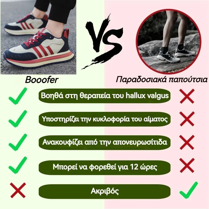 (⏰50% έκπτωση! 🔥 Μόνο για σήμερα!) Άνετα, αντιολισθητικά και αναπνεύσιμα αθλητικά παπούτσια θα σας απαλλάξουν από τον πόνο στα πόδια!