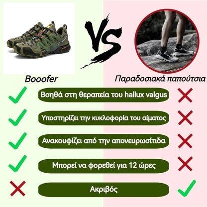 🔥Εργονομικά σχεδιασμένα ορθοτικά παπούτσια για την ανακούφιση από τον πόνο στην πλάτη, τις αρθρώσεις και τα πόδια—κατάλληλα για όλους τους άνδρες.
