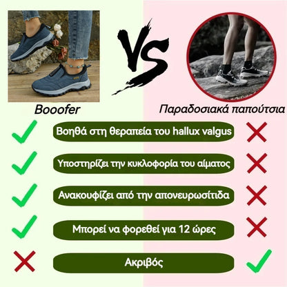 【🔥Περιορισμένη έκπτωση 50% για 24 ώρες - Μην το χάσετε! 】🔥 Κατασκευασμένα στην Ιταλία, μαλακά, άνετα, πολυτελή ορθοπεδικά παπούτσια, ραμμένα στο χέρι (στήριξη καμάρας - ανακουφίζει από τον πόνο στο πόδι)