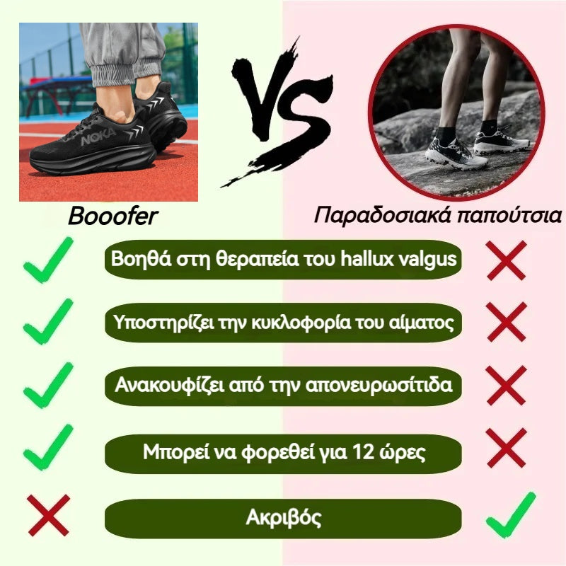 🔥Black Friday: 50% έκπτωση⏰ - Αθλητικά παπούτσια BOOOFER®, ορθοπεδικά παπούτσια. 👍Ανακουφίστε τον πόνο στα πόδια και κάντε το περπάτημα πιο άνετο.