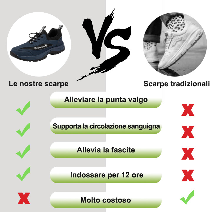 [⏰Oggi 70% di sconto - Non lasciartelo sfuggire] Scarpe ortopediche dal design ergonomico - Pelle di prima qualità + Cucite a mano 👞