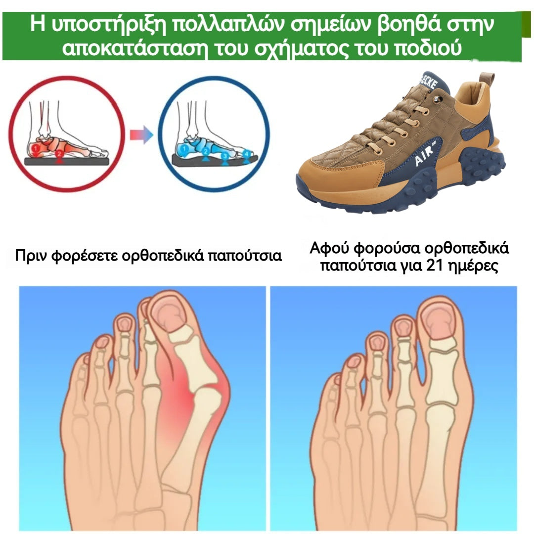 Βήμα Μηδέν – Τα εργονομικά παπούτσια πεζοπορίας BOOOFER® IV ανακουφίζουν από τον πόνο στην πλάτη, τις αρθρώσεις και τα πόδια.