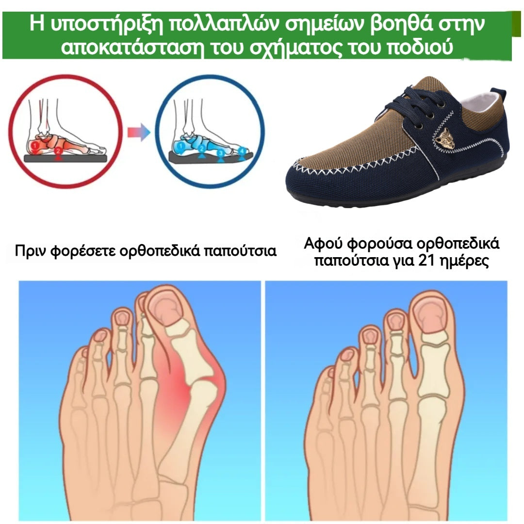 Zero Step - BOOOFER® Ⅱ Άνετα, εργονομικά ορθοπεδικά παπούτσια με φαρδιά, αντιολισθητική σόλα για την ανακούφιση από τον πόνο στην πλάτη, τις αρθρώσεις και τα πόδια (2025).