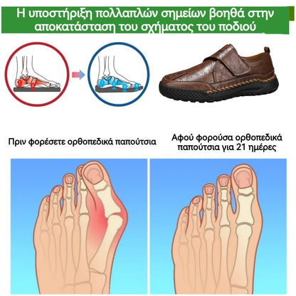 🔥Σήμερα έκπτωση 50%⏰ Ανδρικά παπούτσια πεζοπορίας👞Δέρμα υψηλής ποιότητας - Άνετο περπάτημα - Εργονομικός σχεδιασμός