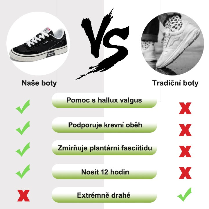 [🎁Dnešní 50% sleva, nenechte si ji ujít] Rozlučte se s nepohodlím při chůzi s touto ergonomicky navrženou ortopedickou obuví👞