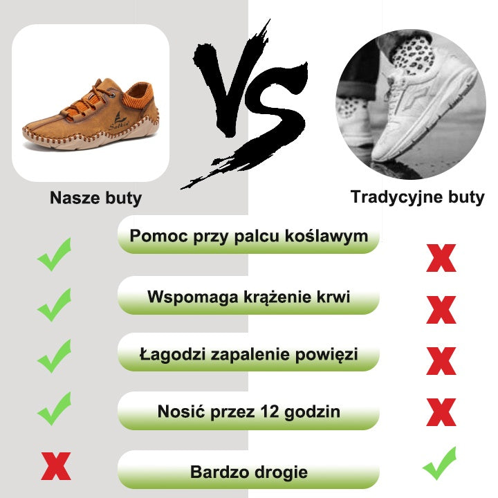 [🎁Dzisiejsza połowa ceny – nie przegap tego] Ergonomicznie zaprojektowane buty ortopedyczne – szyte ręcznie ze skóry klasy 5A 👞Skutecznie chronią zdrowie stóp