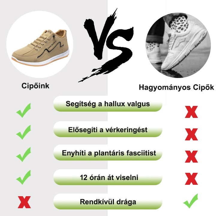 【🔥Dnes za poloviční cenu - nenechte si to ujít】 Ergonomicky navržená ortopedická obuv - design podpory klenby 👞Snadno se zbavte bolesti nohou