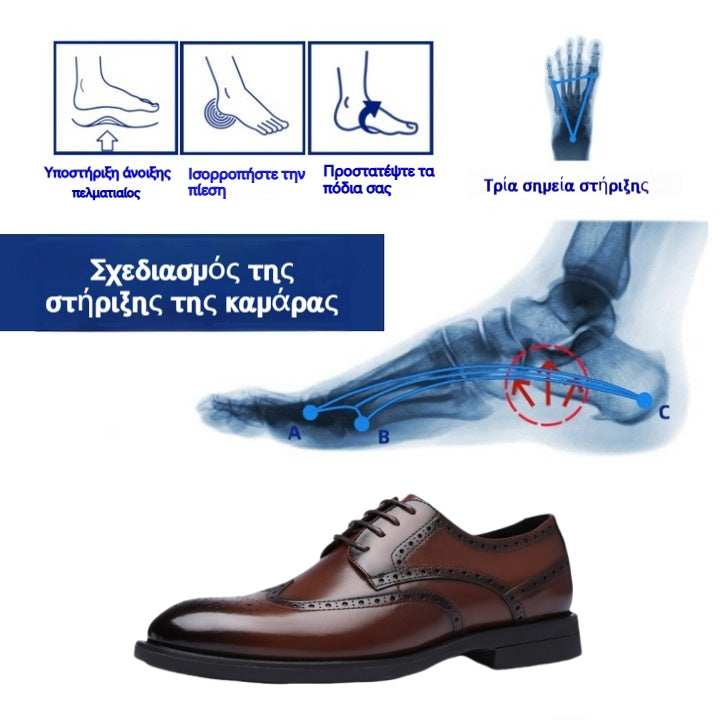 🎁50% έκπτωση σήμερα✅ Δερμάτινα παπούτσια υψηλής ποιότητας - ανακουφίζουν από τον πόνο στο περπάτημα🚹Μια έξυπνη επιλογή για άνδρες!
