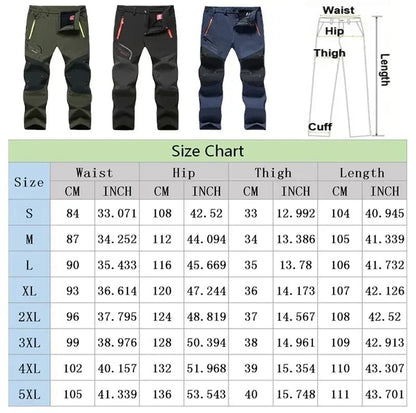 【🎁Ünnepi különlegesség🎄】【S-5XL】2025 új őszi/téli férfi vízálló és meleg bársony outdoor öltöny
