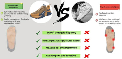 (⏰59% έκπτωση! 🔥 Μόνο για σήμερα!) Άνετα, αντιολισθητικά και αναπνεύσιμα αθλητικά παπούτσια θα σας απαλλάξουν από τον πόνο στα πόδια!